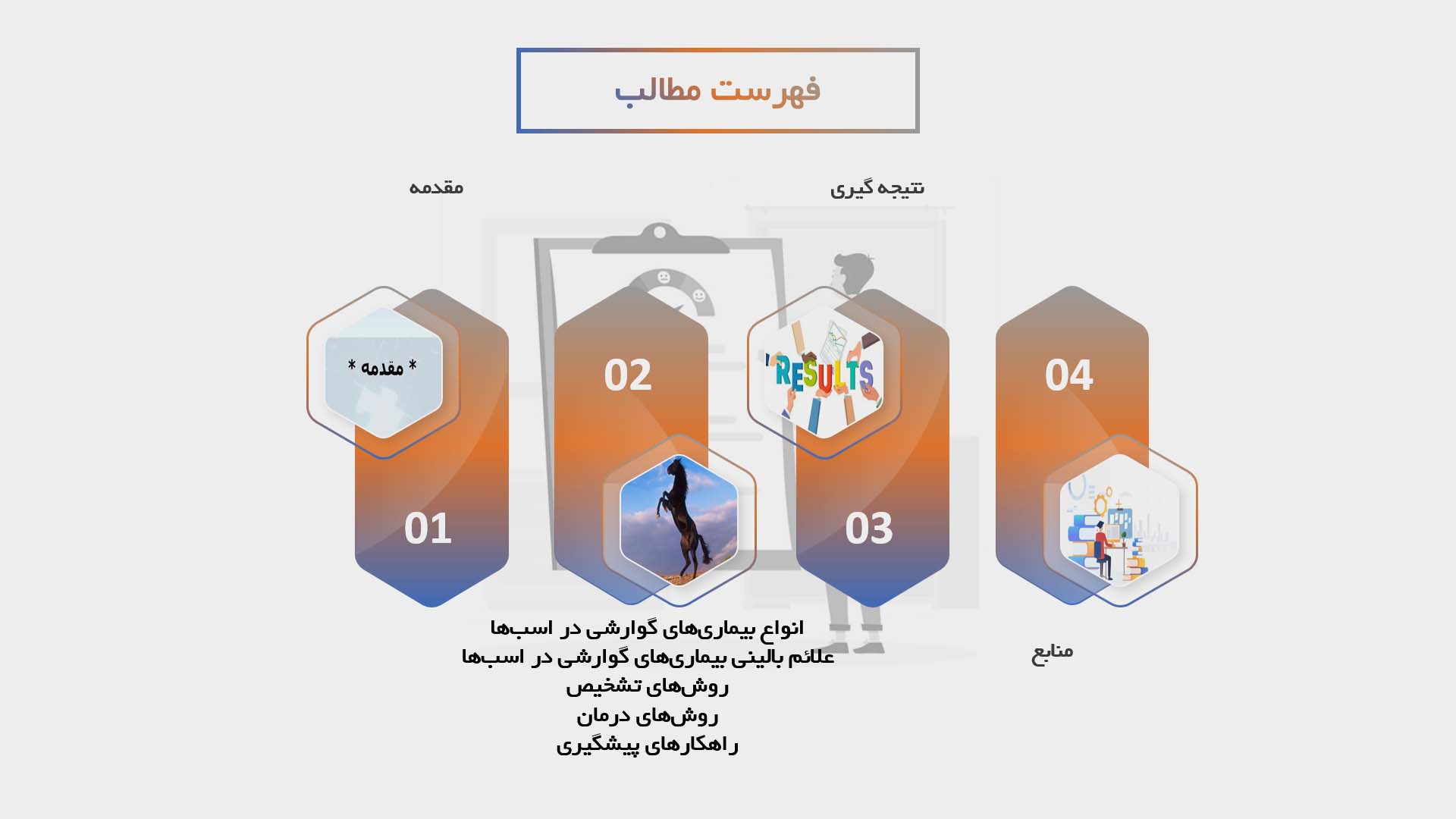 پاورپوینت تشخیص و درمان بیماری‌های گوارشی در اسب‌ها